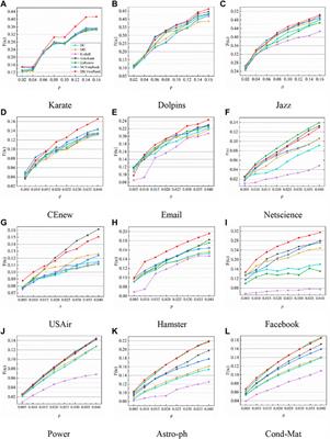 An improved voterank algorithm to identifying a set of influential spreaders in complex networks